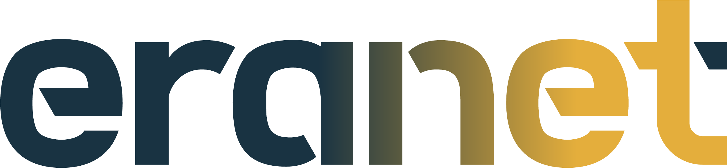 Eranet.sk